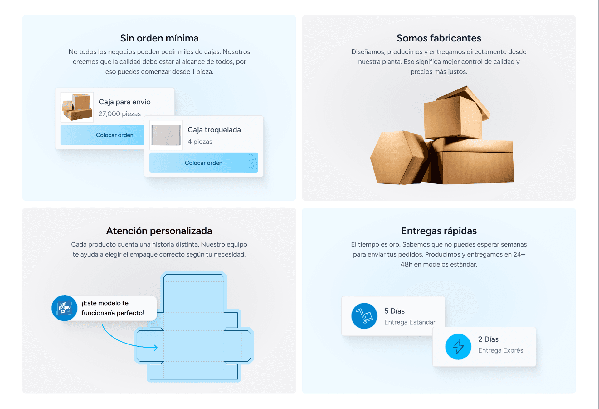 E-commerce Shopify - 7