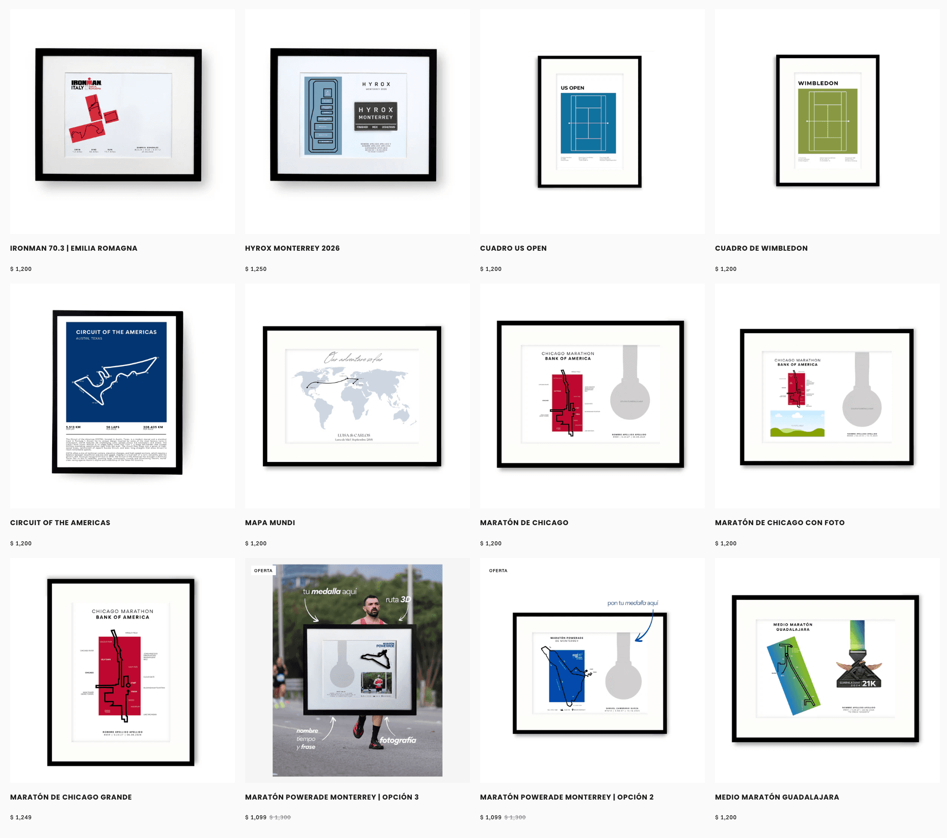 E-commerce Shopify - 4